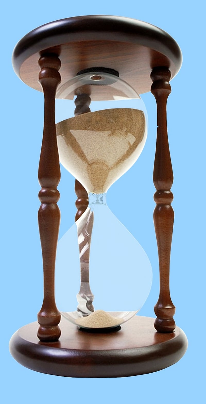 Time Management